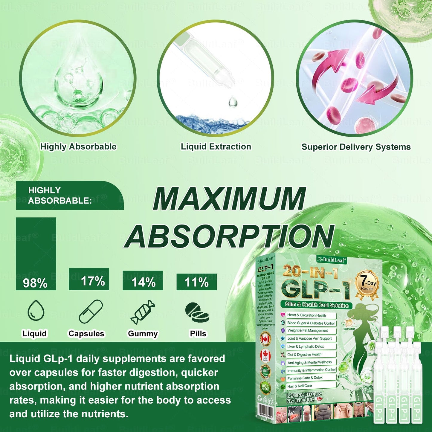 ☘️ Congratulations! You have unlocked an exclusive BuildLeaf® offer! 🎁 As a thank you for your order, we're offering an additional 30% off today! Click below to grab this special offer, offer expires! ✨