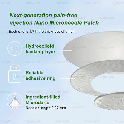 🎁CA Clinically Proven|Official Store | CrazyLeaf® SMGT-GLP-1 Nano Microneedle Patch with Collagen & Matrixyl 3000 丨Targets Obesity, Loose Skin, High Blood Pressure, Diabetes, Fatty Liver, Joint Pain, Brain Fog, Low Energy, Body Aches, and More